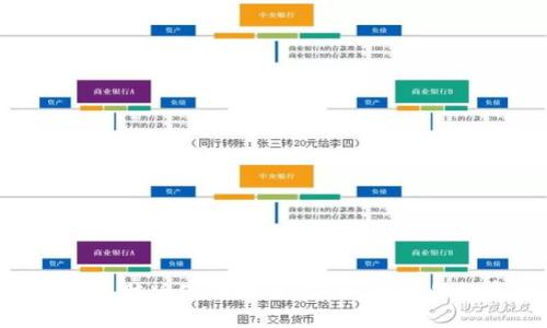 Tokenim钱包电脑版使用指南：安全、便捷的数字资产管理